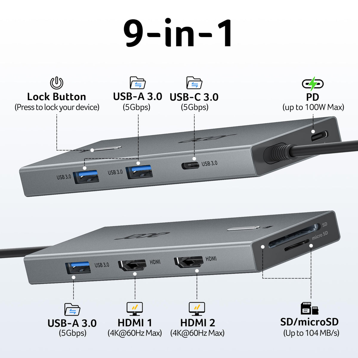 Acer docking station side ports close-up with USB-A, USB-C and card slots for fast access