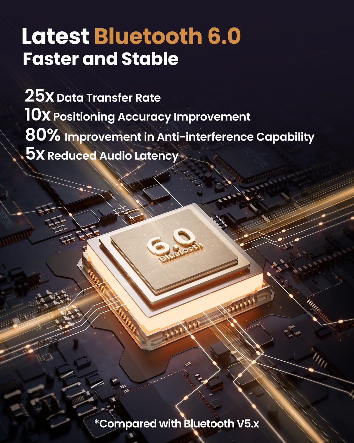Acer 40mm driver and grille detail revealing build quality and improved sound benefit