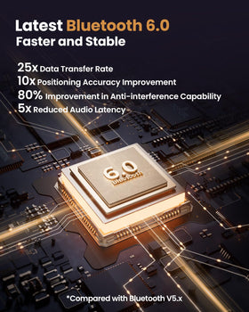 Acer 40mm driver and grille detail revealing build quality and improved sound benefit