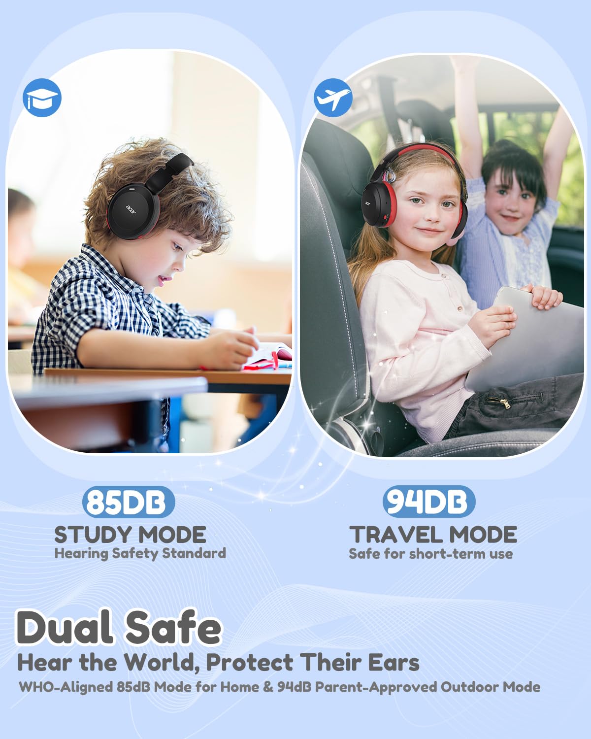 Acer OHR668 folded compactly for travel and easy storage benefit