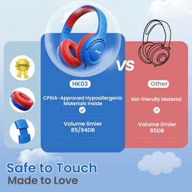 Acer Kids Headphones with 3.5mm jack compatible with tablets and laptops