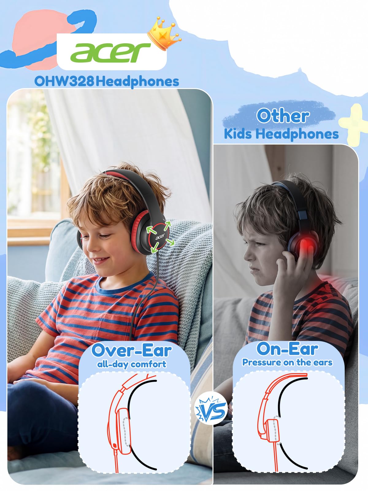 Acer Kids Headphones with volume limits provide safer listening during class and commutes.