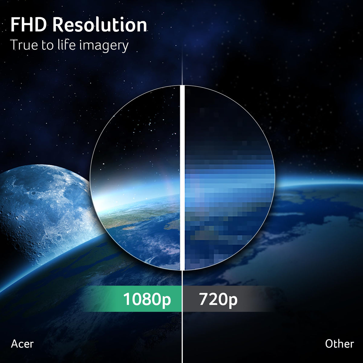 Acer Nitro XZ270 zero-frame design highlighting edge-to-edge visuals.