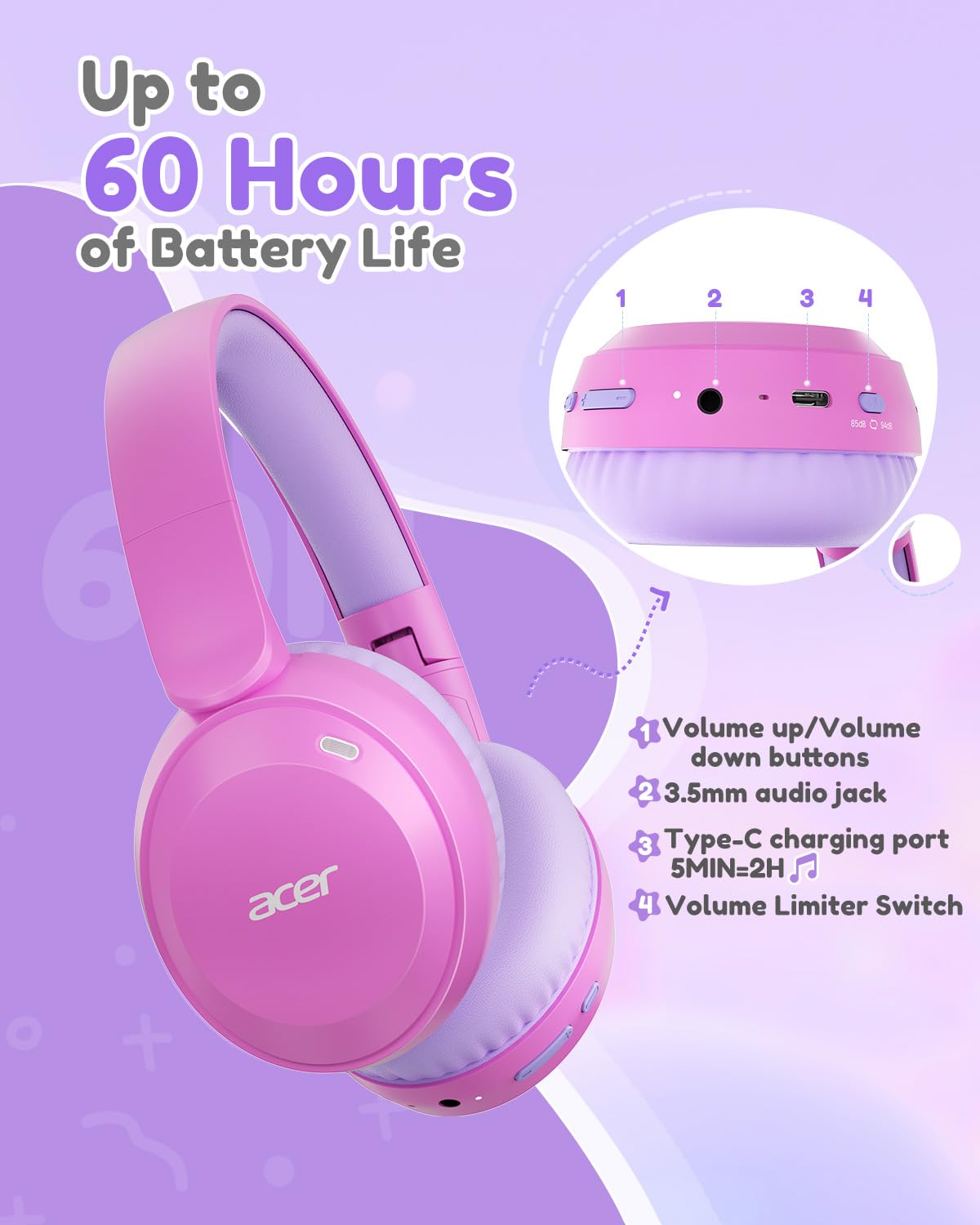 Acer OHR668 beside a toy showing size scale benefit: fits growing kids comfortably