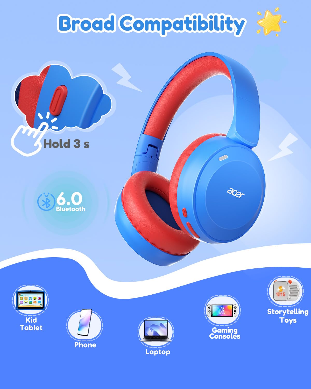 acer usb-c charging cable connection showing fast quick-charge benefit