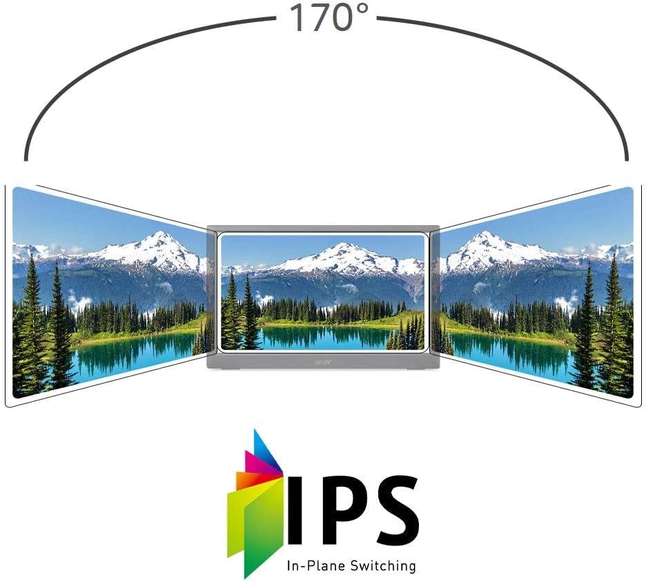 Acer PM161Q shows wide viewing angles and vibrant color from the IPS panel
