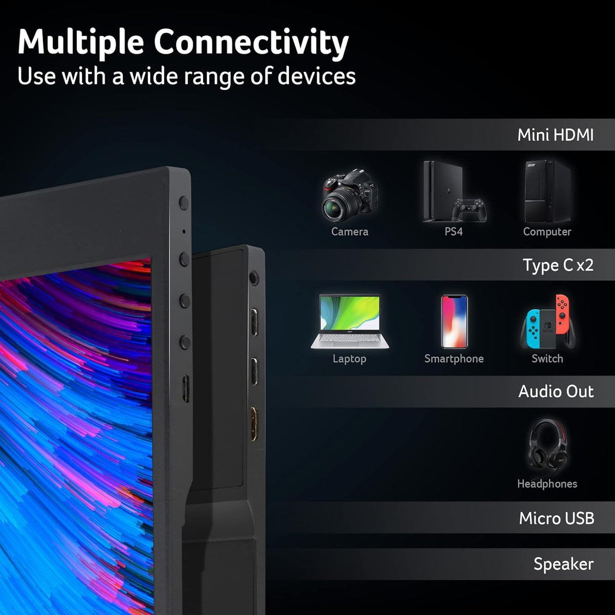 Acer PM161Q Mini HDMI input enables versatile device compatibility