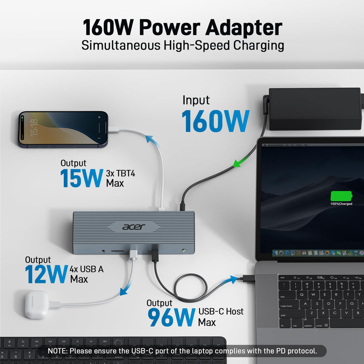 Acer Dock delivering stable 2.5G Ethernet connection