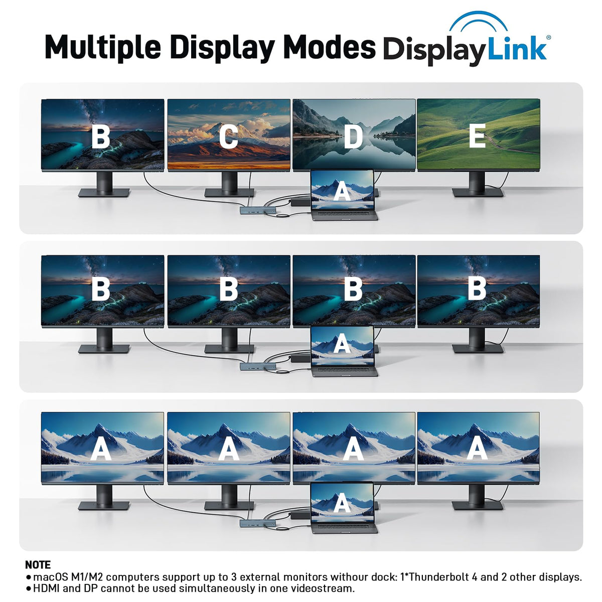 Acer Thunderbolt 4 Dock showing fast USB-A data transfer