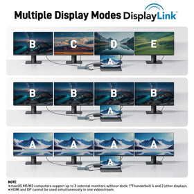 Acer Thunderbolt 4 Dock showing fast USB-A data transfer