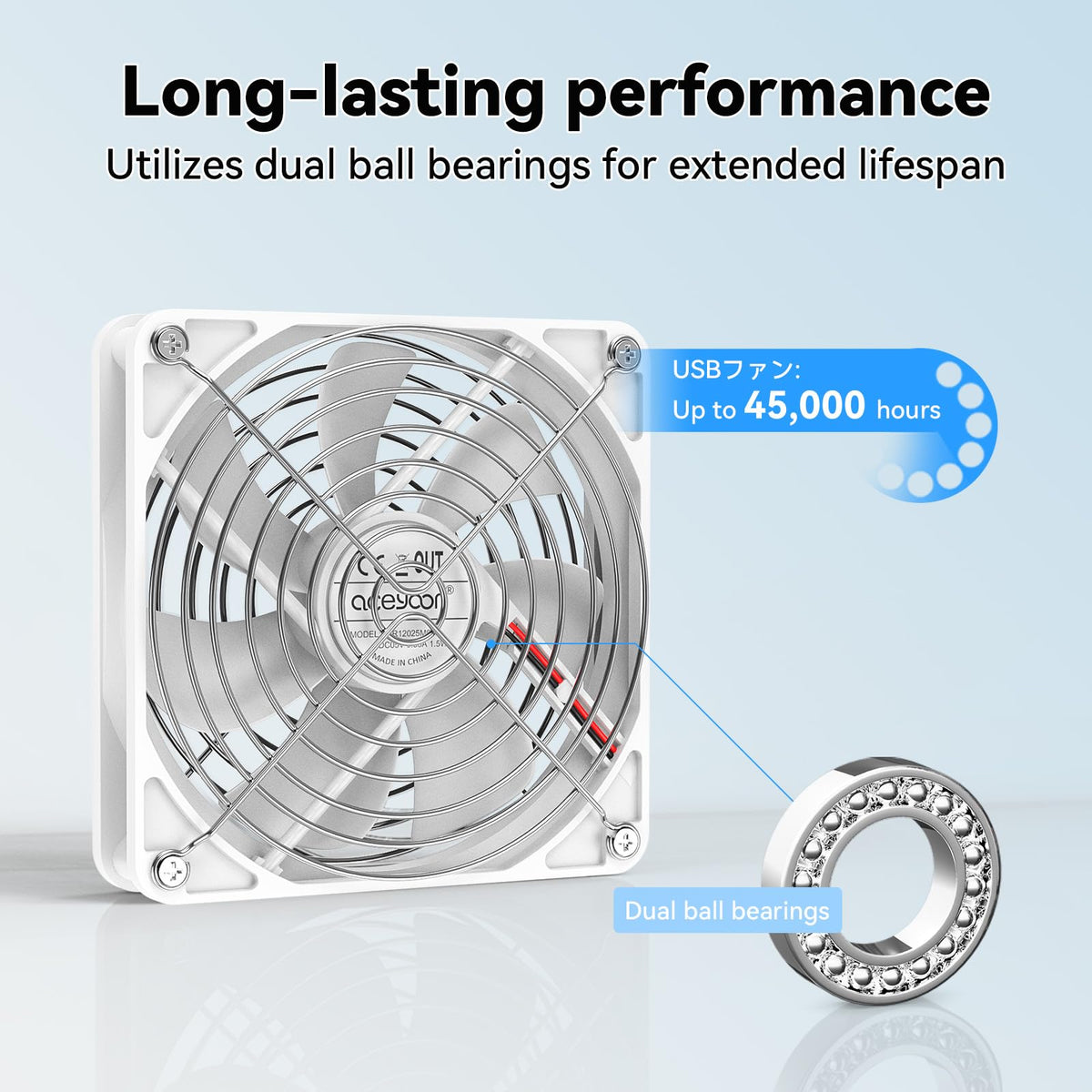 aceyoon USB fan placed beside cabinet or router to target cooling.