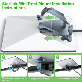 Ackno quick, tool-free installation of Starlink Mini roof mount