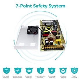 Aclorol three output channels illustrate flexible power distribution