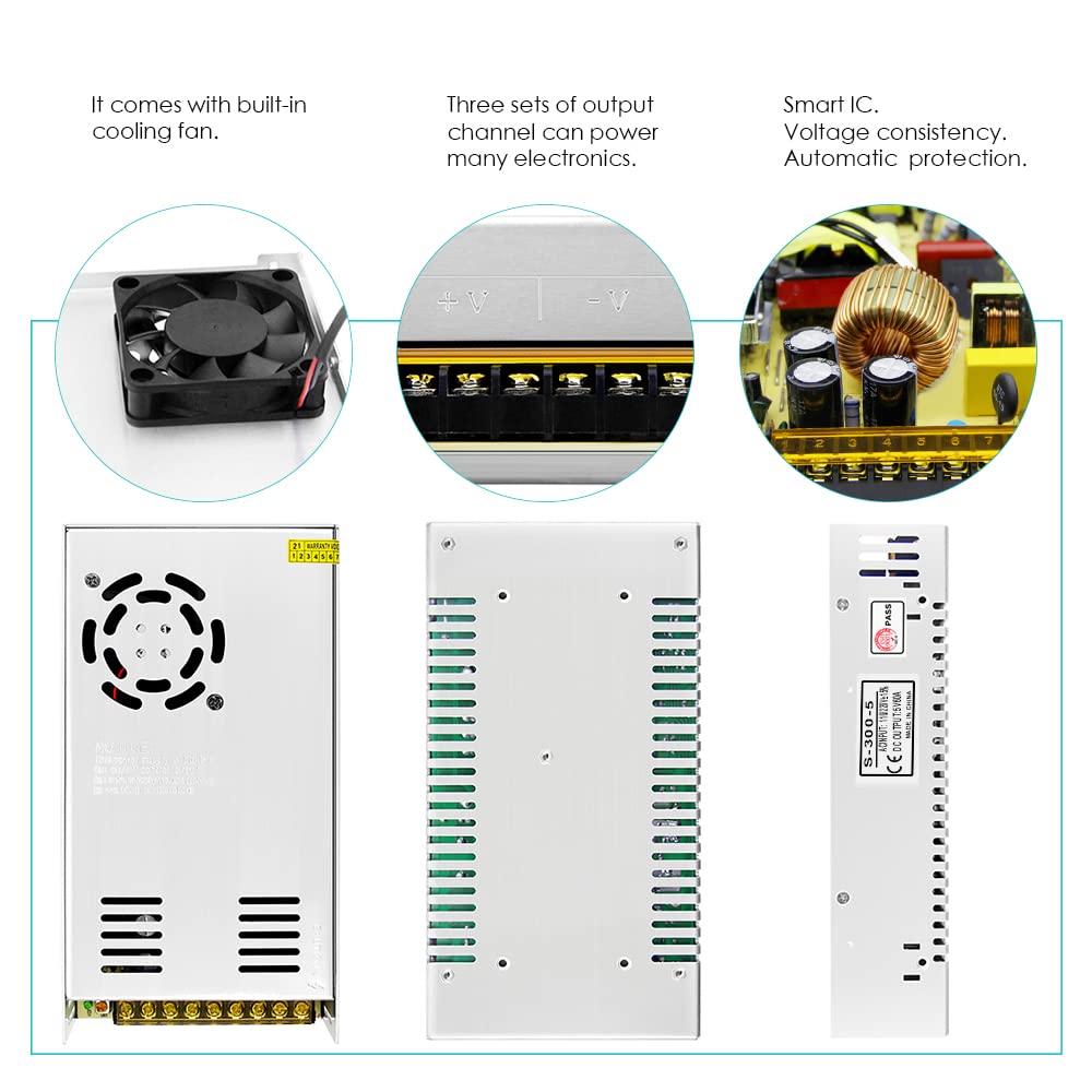 Aclorol cooling fan maintains safe temperatures during operation