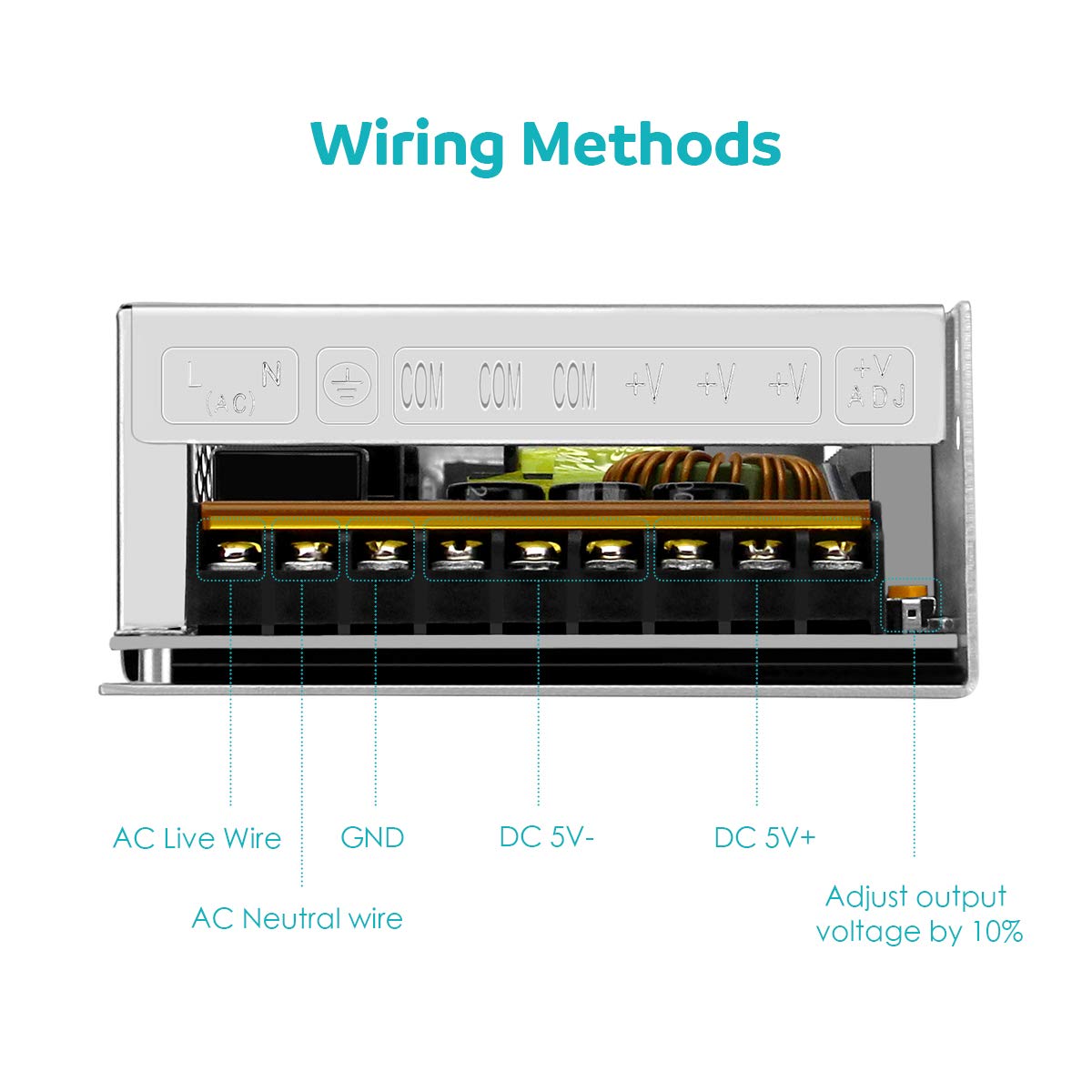Aclorol 5V power supply for laptop project setups with quiet cooling.