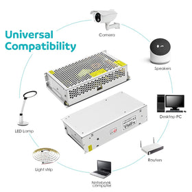 Aclorol metal case power supply with heat-dissipation holes for cooler operation.
