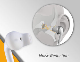 ACOUSDesign Purest Earbuds Covers patented-design-detail emphasizing grip and sound clarity.