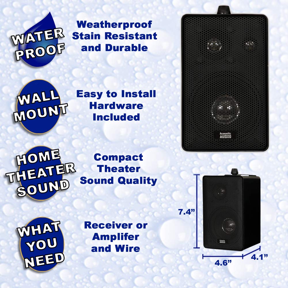 Acoustic Audio by Goldwood side-mounted installation under an eave, demonstrating secure outdoor placement