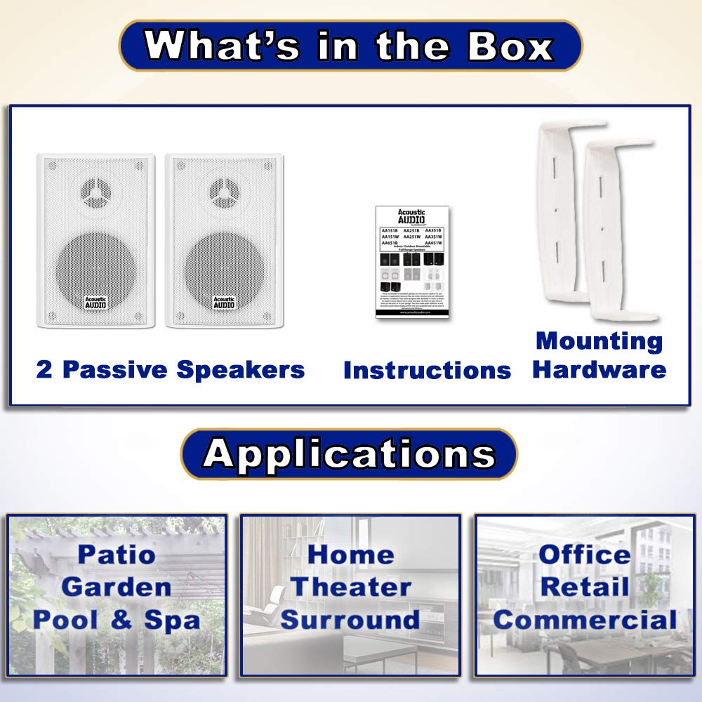 Acoustic Audio AA351W included bracket and screws, easy-install benefit for fast setup