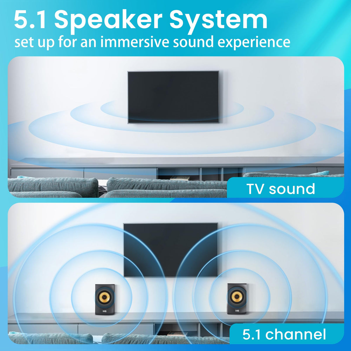 Acoustic Audio AA5170 center satellite for clear dialogue in movies