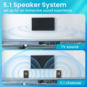 Acoustic Audio AA5170 center satellite for clear dialogue in movies