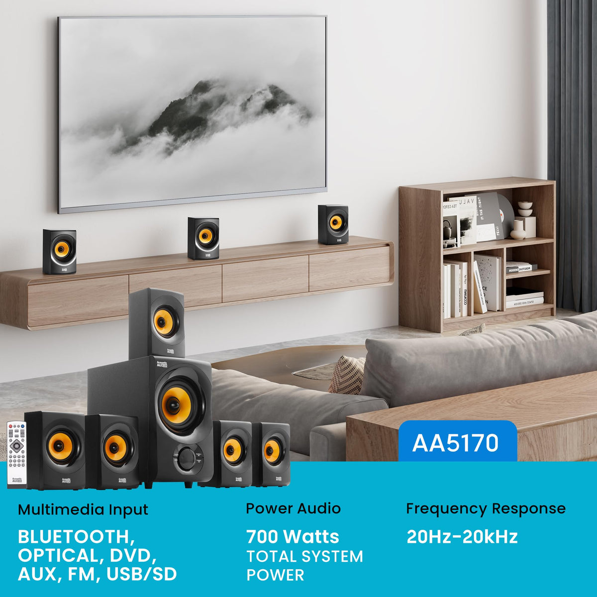 Acoustic Audio AA5170 satellite speakers front view for immersive room sound