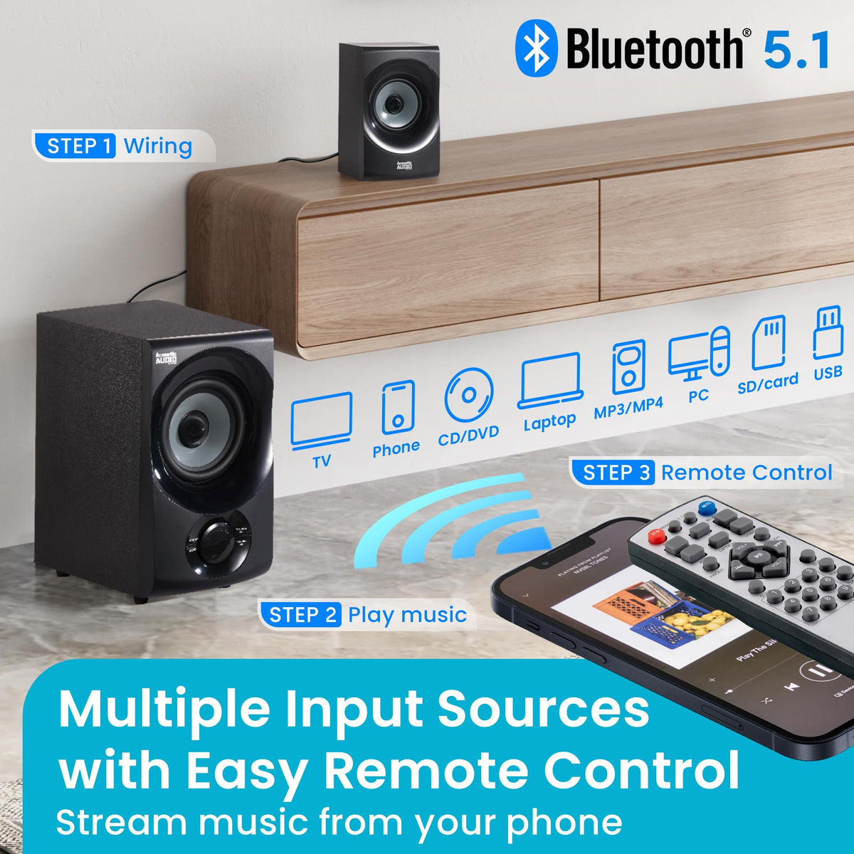 Bluetooth setup lets quick streaming from phones to AA5172