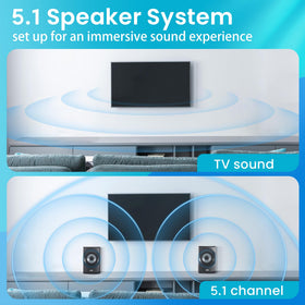 Acoustic Audio AA5172 remote control for easy system navigation