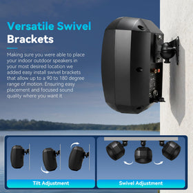 ACOUXA adjustable mounting direction for targeted listening