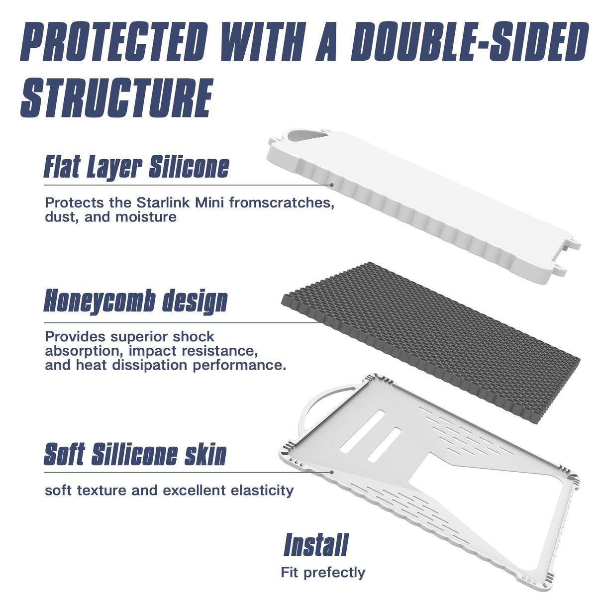 ACOVER ACOVE four suction cups detail showing secure 4-point grip benefit