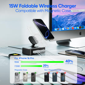 Acozvin on a home office desk charging multiple devices simultaneously