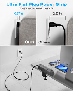 Acozvin mounted on desk side profile secures charger and reduces clutter