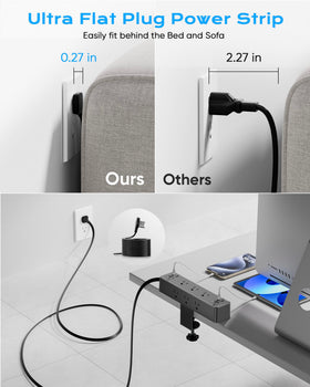 Acozvin side profile shows 15ft cord and ultra-thin plug for flexible placement