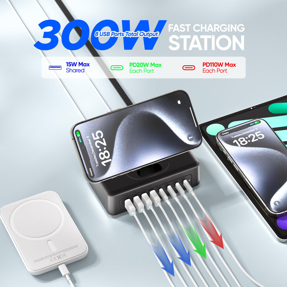 Acozvin USB-C ports detail highlighting high-watt PD fast-charging