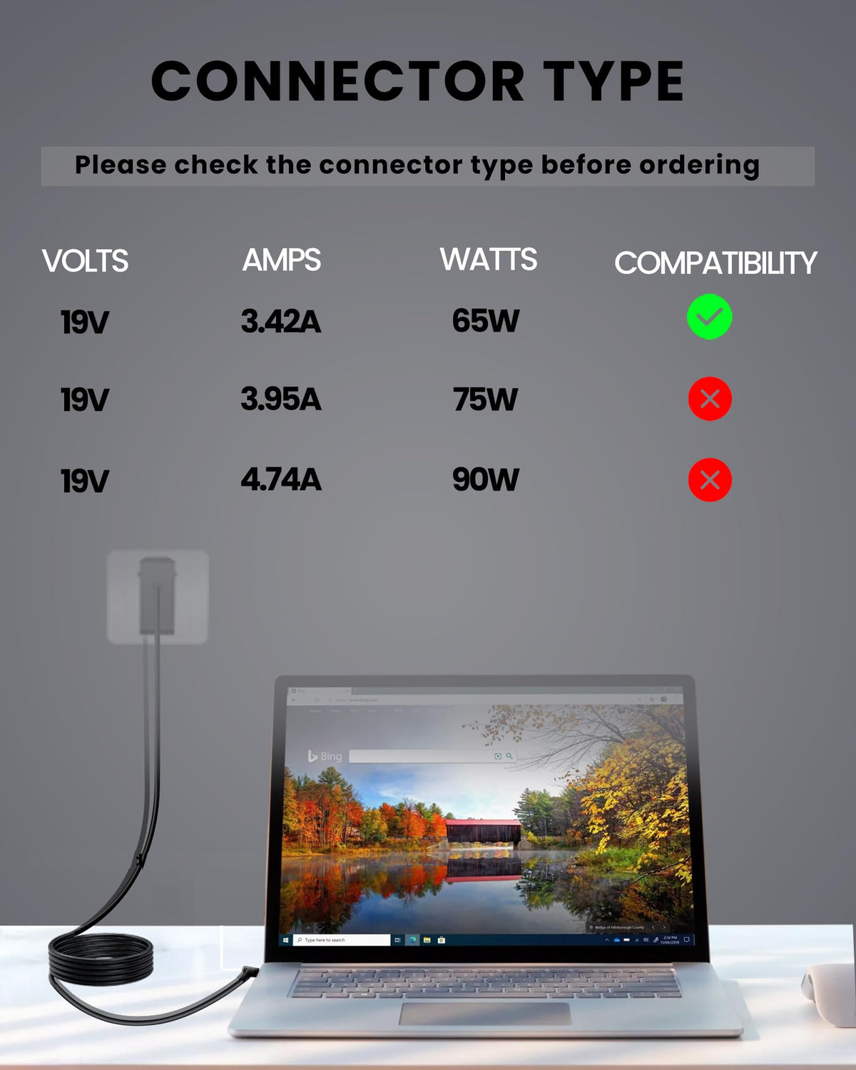 Adaptake 65W Gateway charger on a tidy desk setup for everyday use