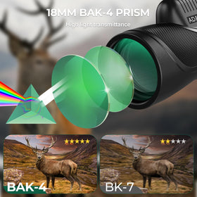 Adasion 15x56 HD monocular with smartphone adapter enables easy photo capture.