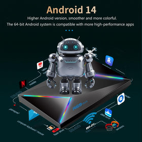 ADDCOLOR R69PLUS Android TV Box back panel showing versatile ports for connectivity