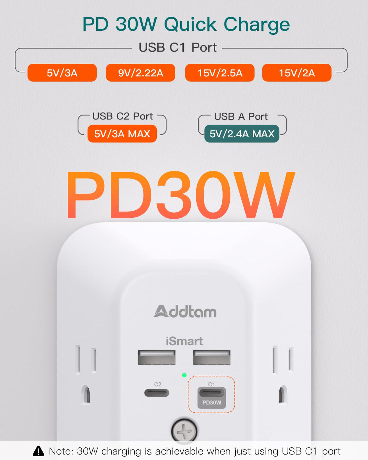 Addtam 1800J surge protector with indicator protects gear