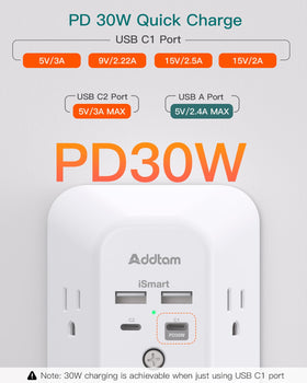 Addtam 1800J surge protector with indicator protects gear