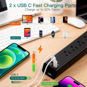 Addtam four USB ports including USB-C for versatile charging on the go.