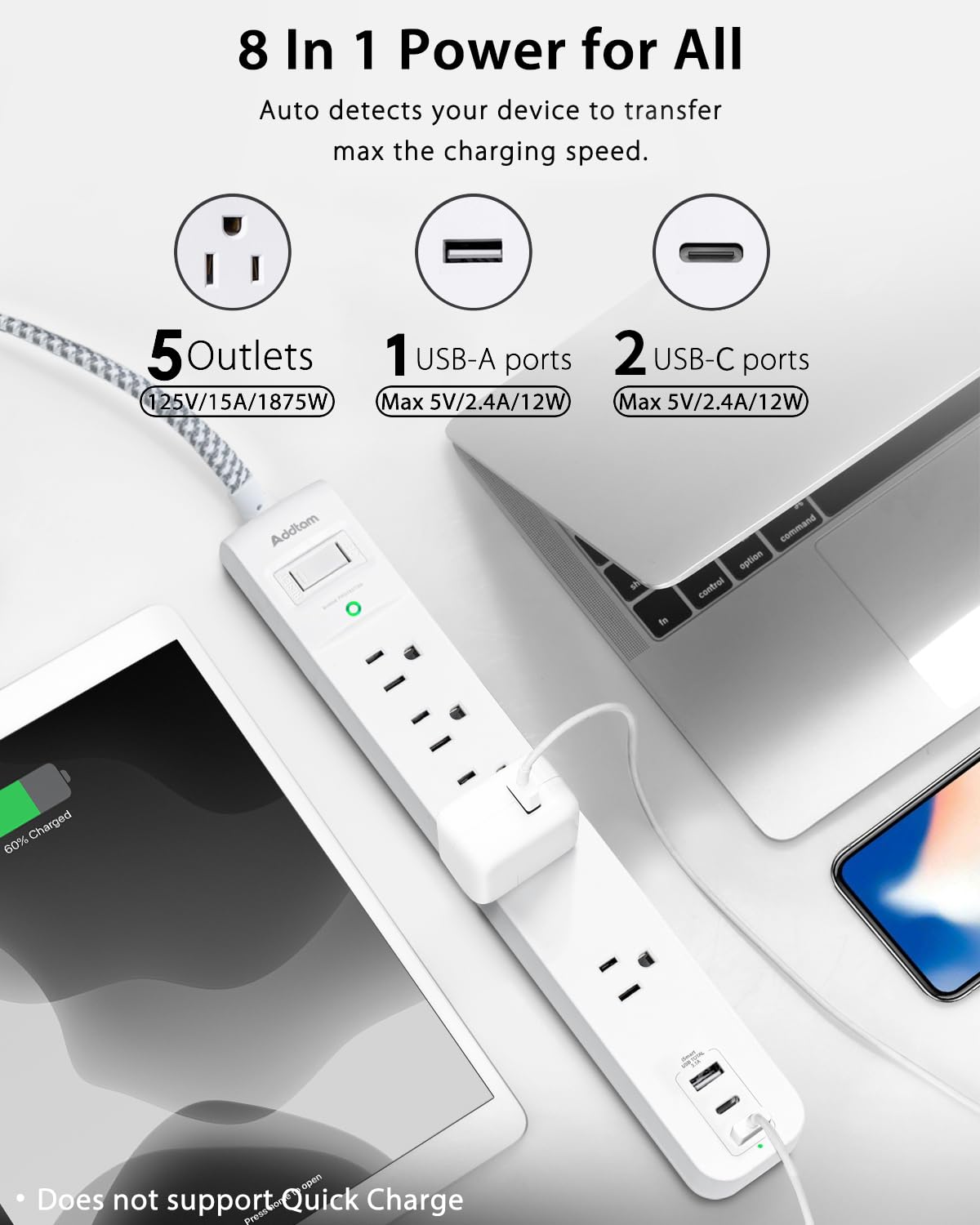 Addtam 8-in-1 power-strip with USB-C ports powers multiple devices efficiently.