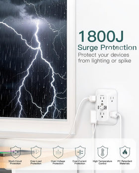 Addtam close-up of surge protection label highlighting 1800J multi-stage safety