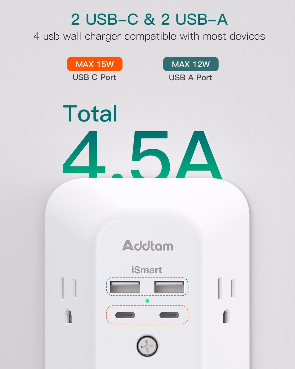 Addtam close-up of USB ports showing USB-C and USB-A for faster device charging