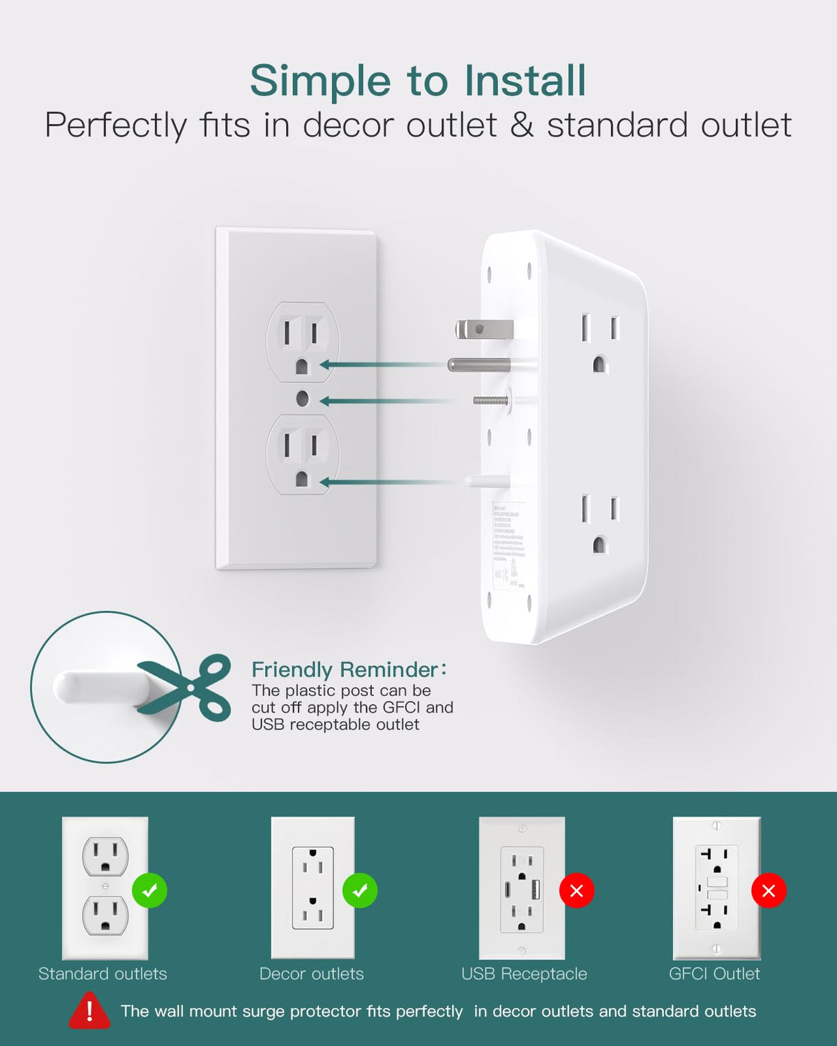 Addtam dorm and office setup provides reliable power access for multiple devices