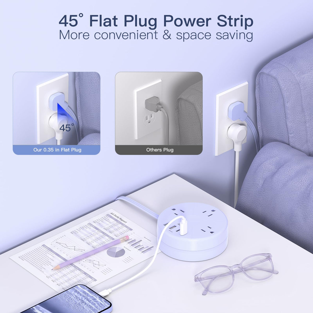 ETL-certified safety shell of Addtam power strip provides durable protection