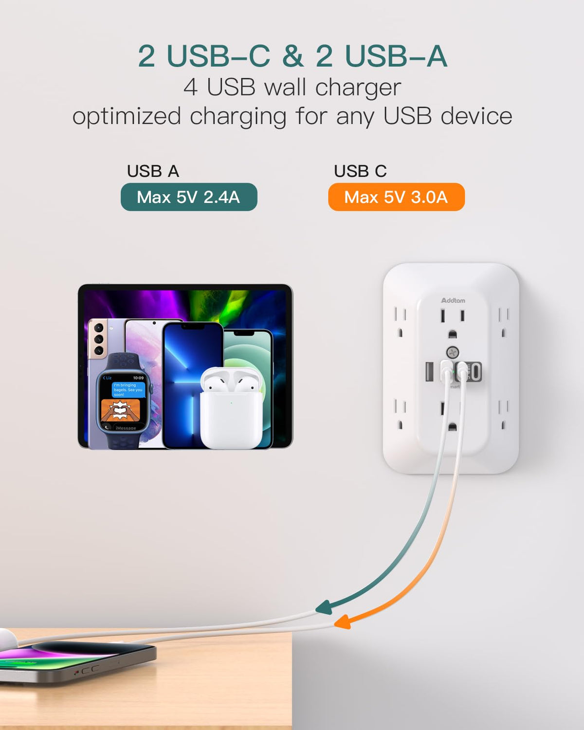 Addtam fire-resistant ABS shell stays cool during heavy charging