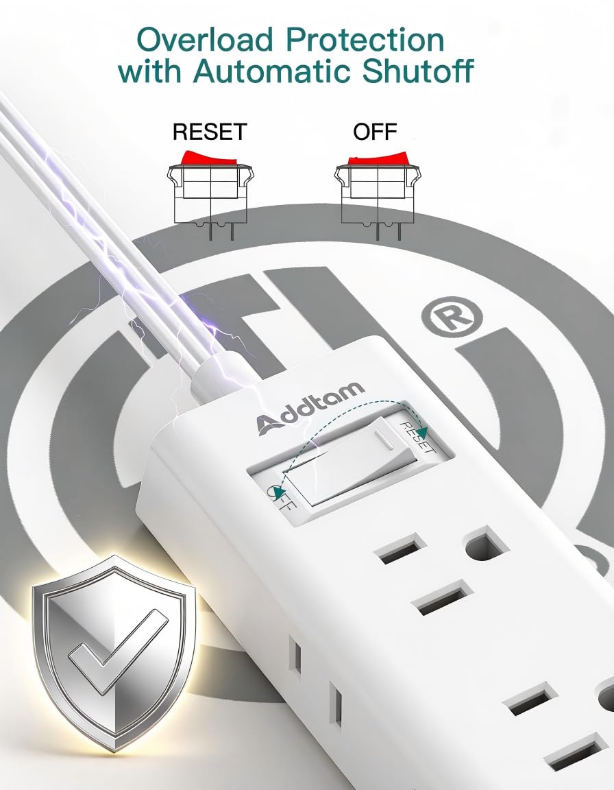 Addtam ETL-certified safety with overload and short-circuit protections.