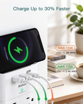 Addtam four-sides power outlet design saves space while expanding outlets.