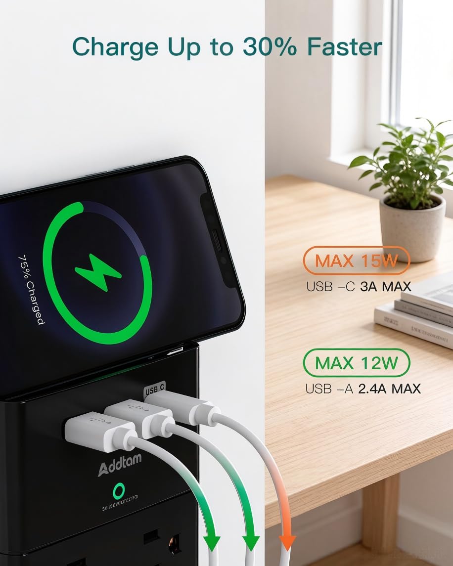 Addtam front USB ports ready to charge phones and devices