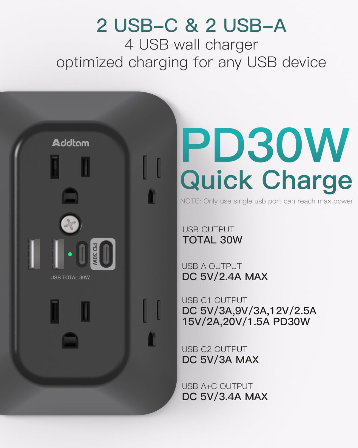 Detail of Addtam wide 2.2-inch outlet spacing for bulky adapters and convenience